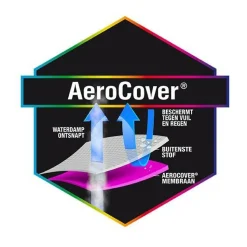 Aerocover Kussentas 125 x 32 x 50 antraciet< Tuinmeubelhoezen