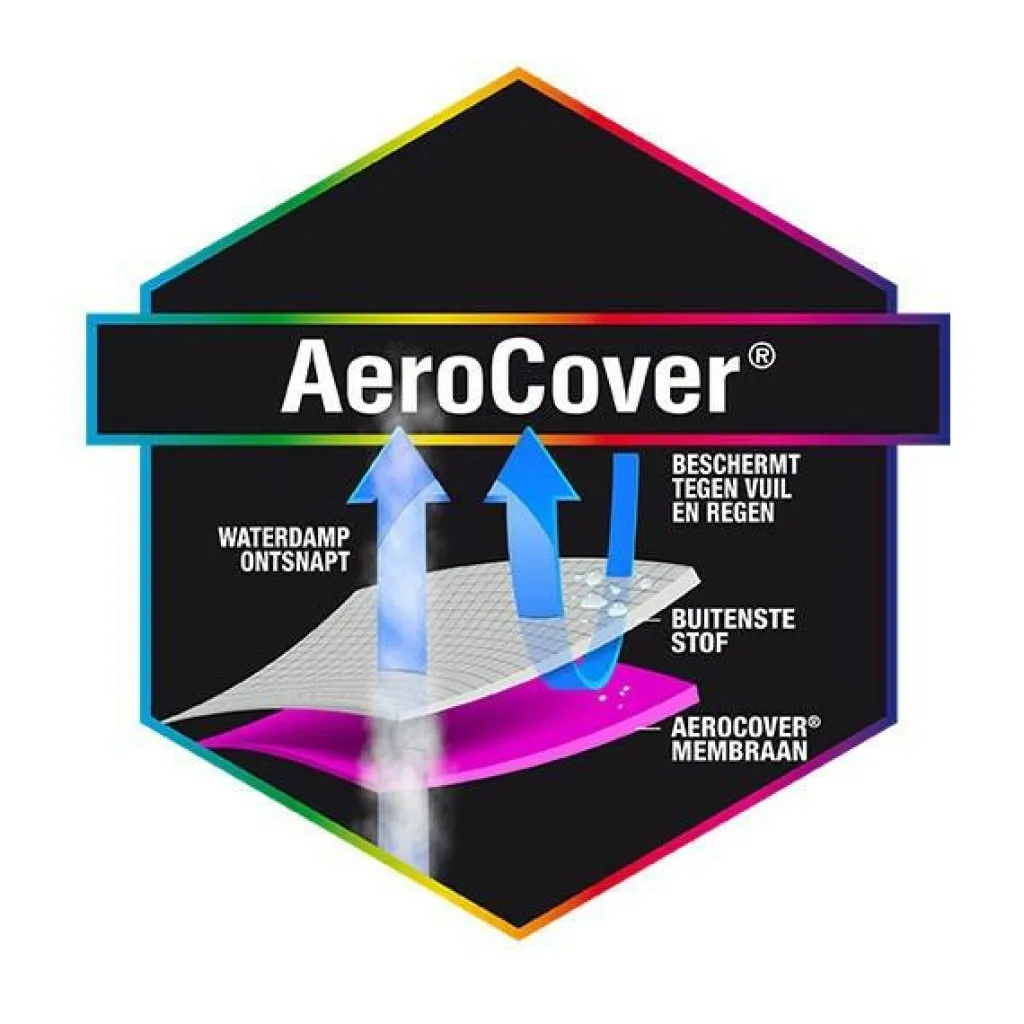 Aerocover Parasolhoes 165 x 25-35 antraciet< Tuinmeubelhoezen