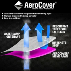 Tuinmeubelhoezen-Aerocover Tuinbankhoes 160 x 75 x H65-85 antraciet