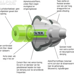 Overige Accessoires-Alpine Hearing Protection SleepSoft oordoppen