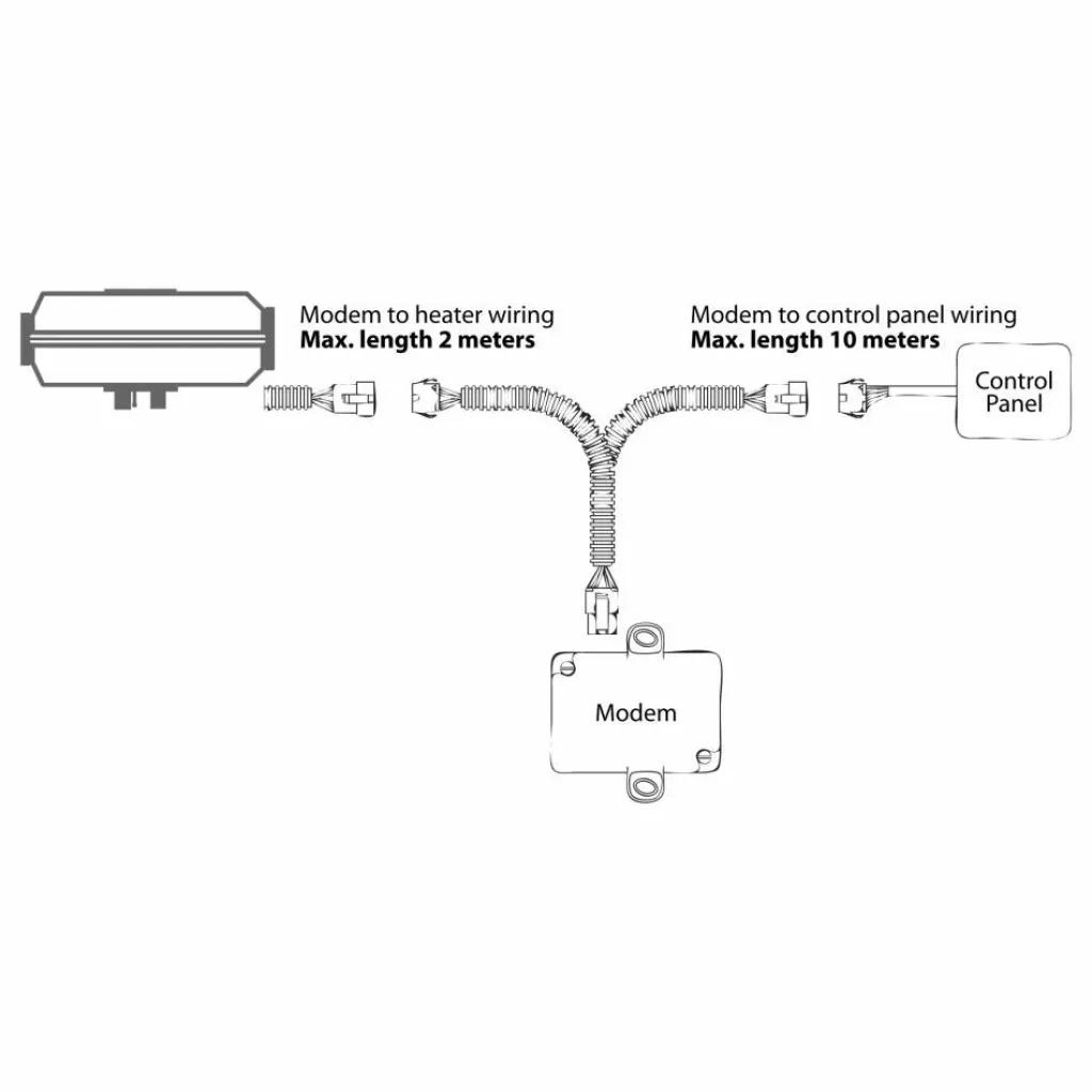 Autoterm Qstart LTE modem< Kachels