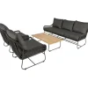Bardani Riva 4-delig loungeset black< Loungesets