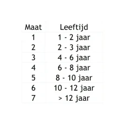 Barts Nylon wanten junior navy - 2< Handschoenen & Wanten|Wintersport