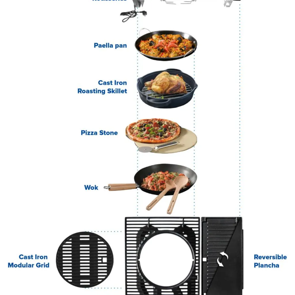 Campingaz 3 Series Onyx S buitenkeuken black< Gas Bbq & Buitenkeukens