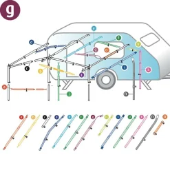 Campking Daksteun gebogen staal 22 / 19 mm 170 - 250 cm< Tentstokken|Tentstokken