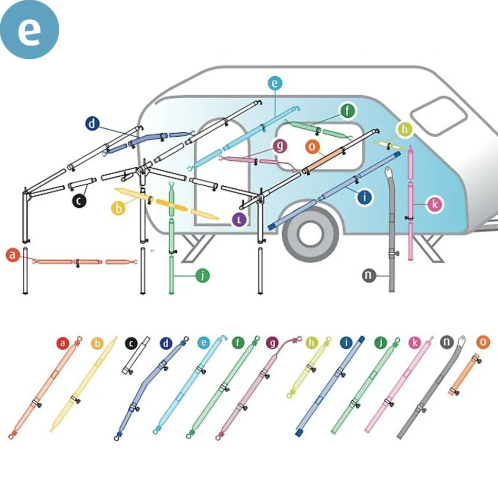 Tentstokken|Tentstokken-Campking Extra dakligger staal 25 / 22 mm 170 - 250 cm