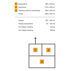Nieuwe Vouwwagen-Campooz Fat Freddy vouwwagen inclusief trekking luifel