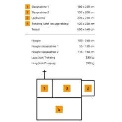 Nieuwe Vouwwagen-Campooz Lazy Jack vouwwagen inclusief trekking luifel