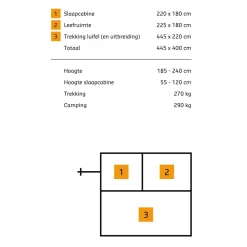 Campooz Sleepy Joe vouwwagen inclusief trekking luifel< Nieuwe Vouwwagen
