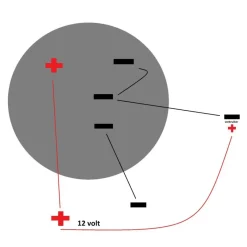 Schakelmateriaal-Carpoint schakelaar 12V led