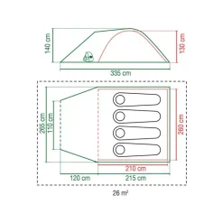 Coleman Darwin 4 Plus BlackOut koepeltent green< 4-Persoons Tent|Tunneltenten