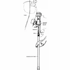Coleman Generator Unleaded 2-Burner< Benzinebranders