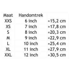 Fietskleding-Craft Essence fietshandschoenen black