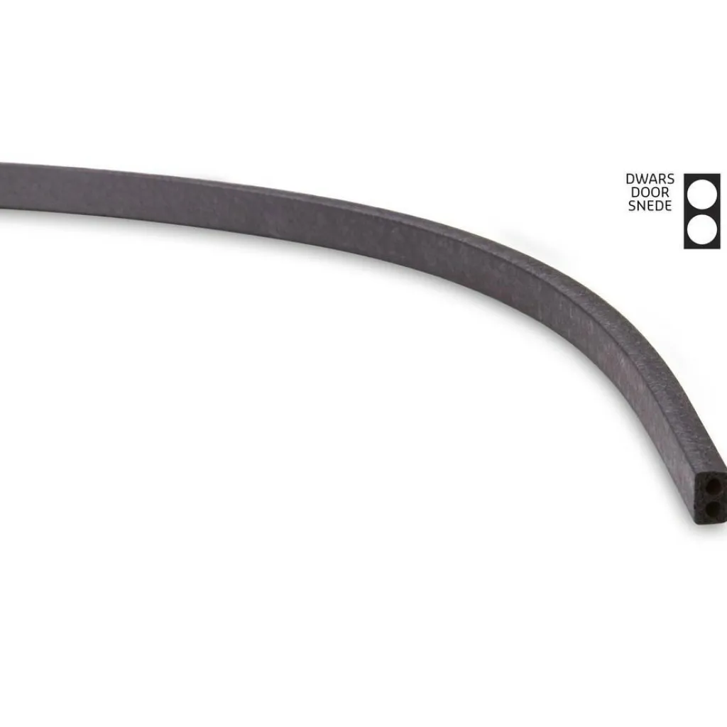 Dometic Afdichtingsrubber Mini Heki Style< Dakluiken