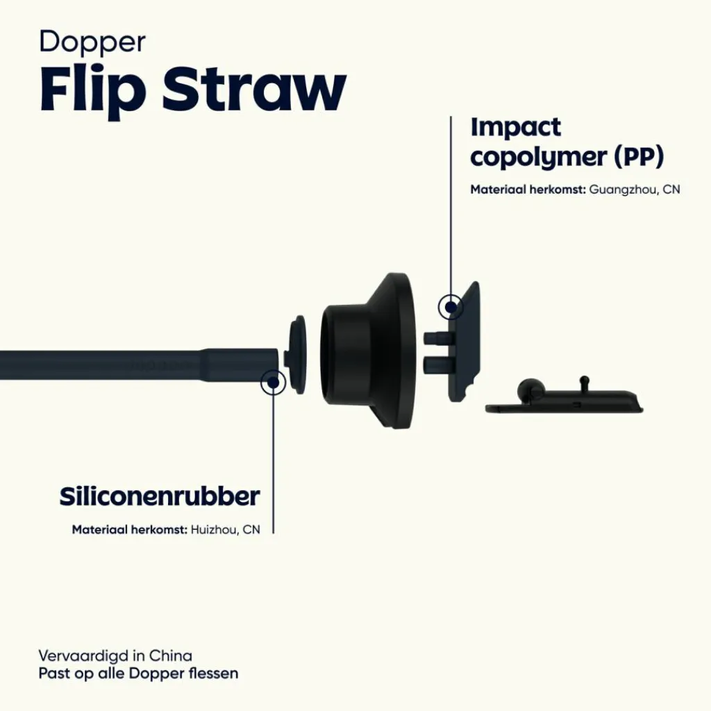 Dopper Flip Straw rietje black< Drinkflessen