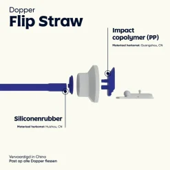 Drinkflessen-Dopper Flip Straw rietje white