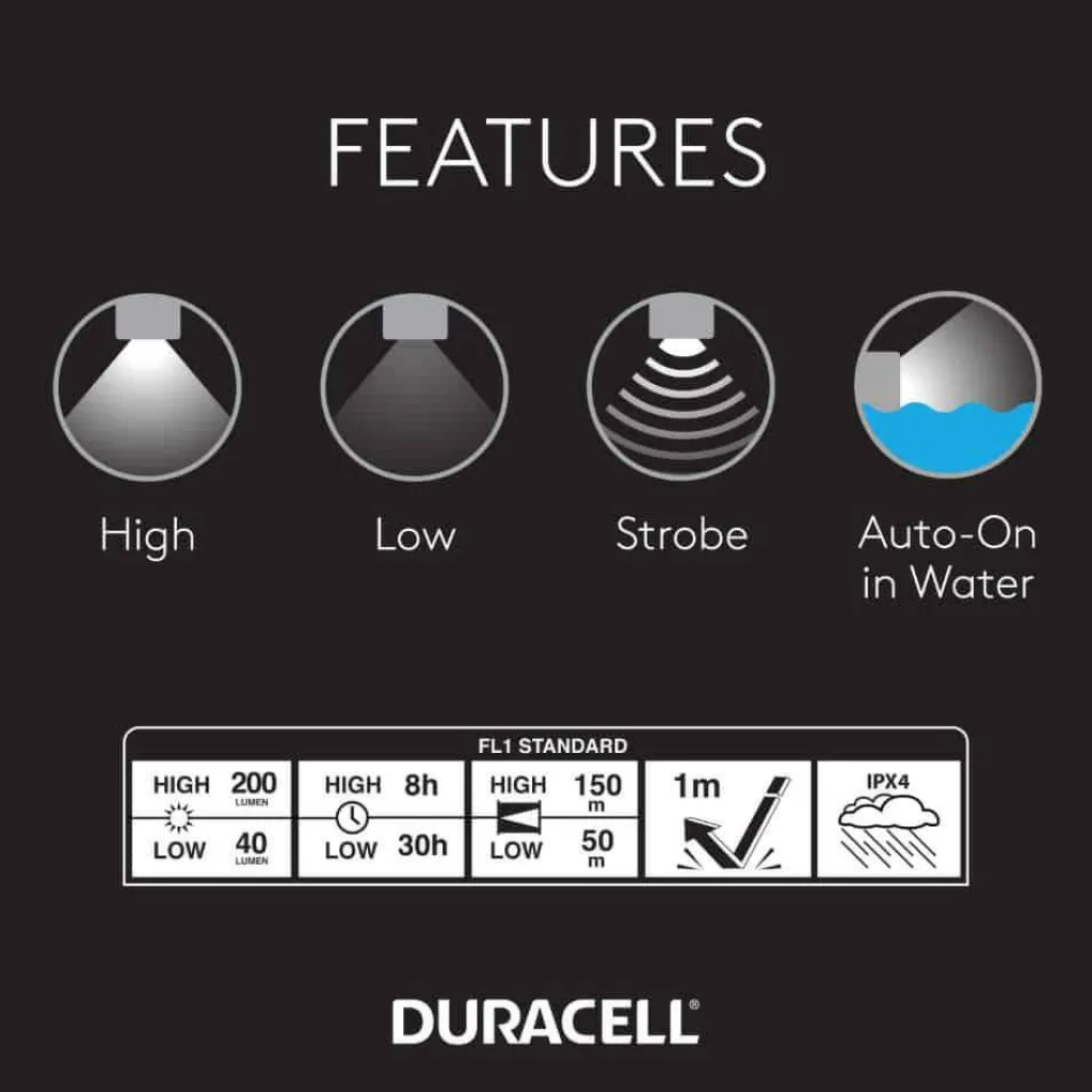 Verlichting|Zaklampen-Duracell DF200 LED zaklamp
