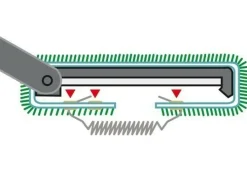 Opstapjes-Fiamma Clean Step deurmat groen