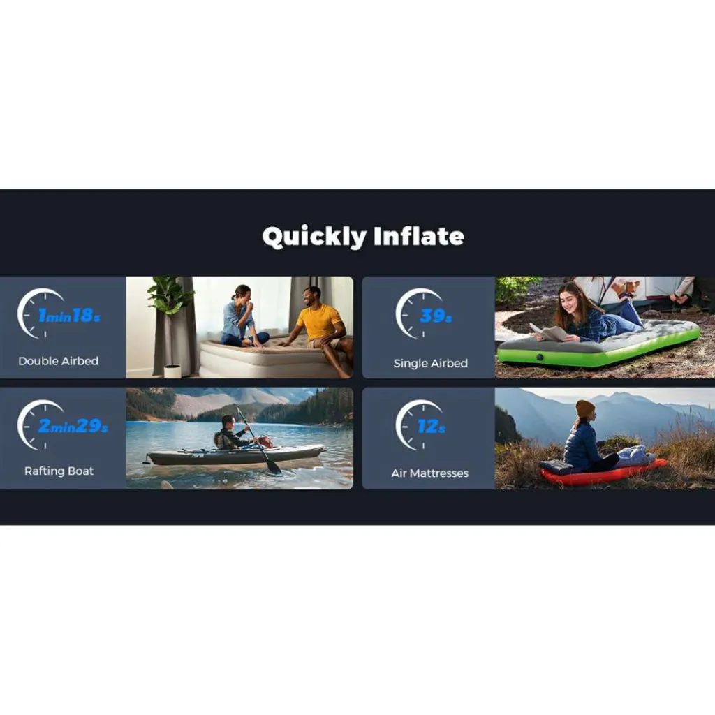 Opblaaspompen-Flextail EVO PUMP 3 elektrische pomp