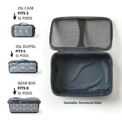 Opbergboxen & Kratten-Gregory Alpaca Gear Pod opbergbox 5 liter slate blue