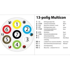 Camping Elektra-Haba stekker 13-polig Multicon WEST