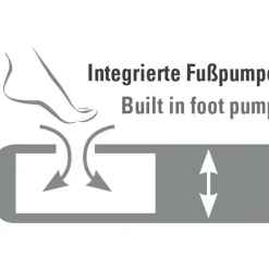 High Peak  Comfort Plus Double luchtbed grey blue black< Luchtbedden