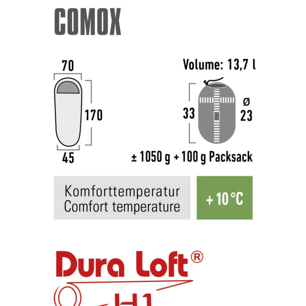 Slaapzakken-High Peak Comox mummy slaapzak junior lightblue orange
