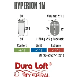 Slaapzakken-High Peak Hyperion 1M mummy slaapzak dark red grey