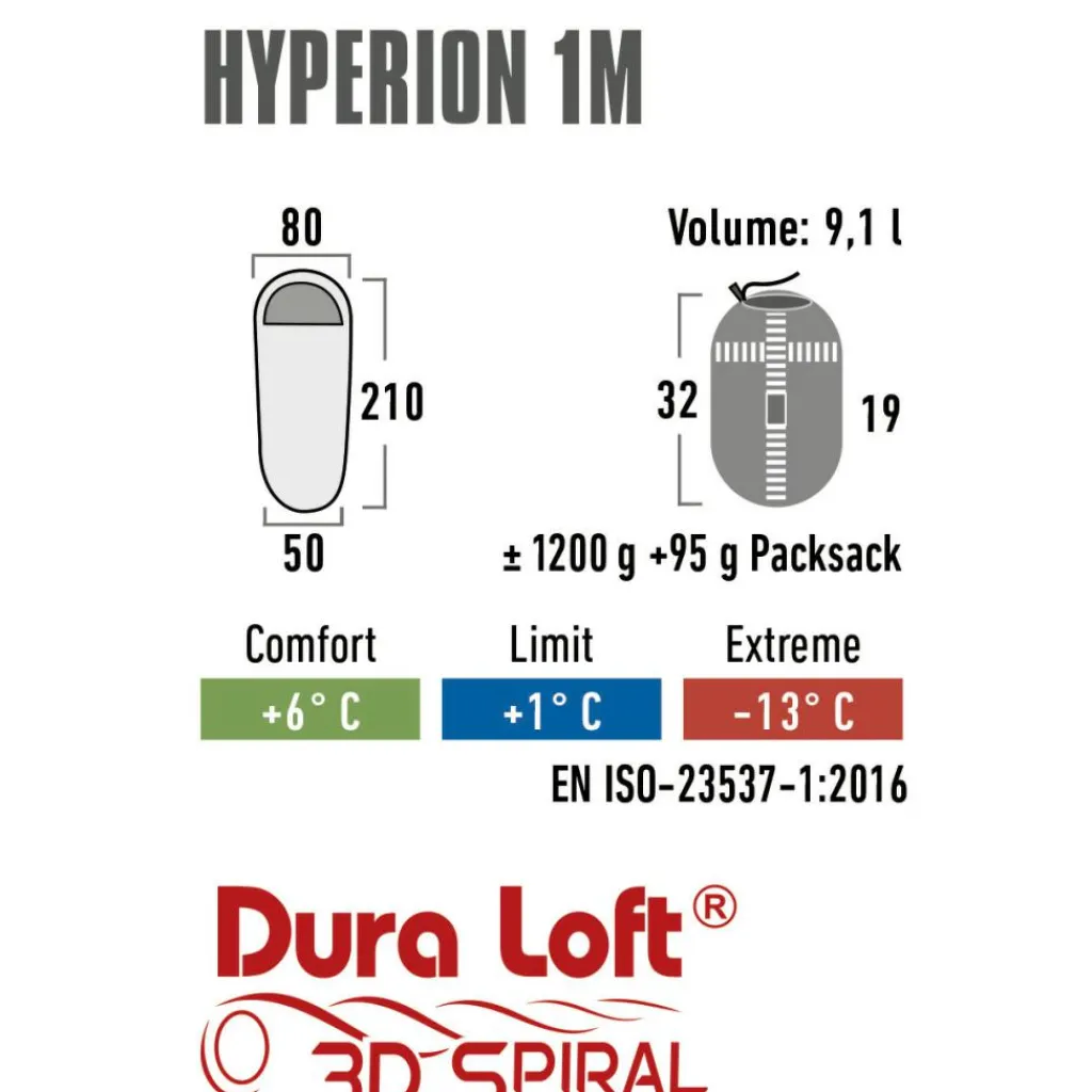 Slaapzakken-High Peak Hyperion 1M mummy slaapzak dark red grey