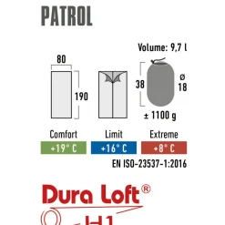 High Peak Patrol slaapzak blue< Slaapzakken