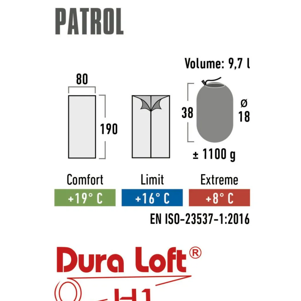 High Peak Patrol slaapzak blue< Slaapzakken