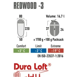 High Peak Redwood 3 mummy slaapzak dark red grey< Slaapzakken