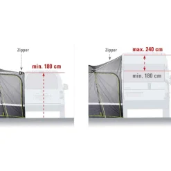 High Peak Tour 2.0 bustent< Bustenten