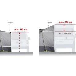 Bustenten-High Peak  Trentino 2.0 bustent