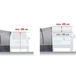 High Peak Trento 2.0 bustent< Bustenten