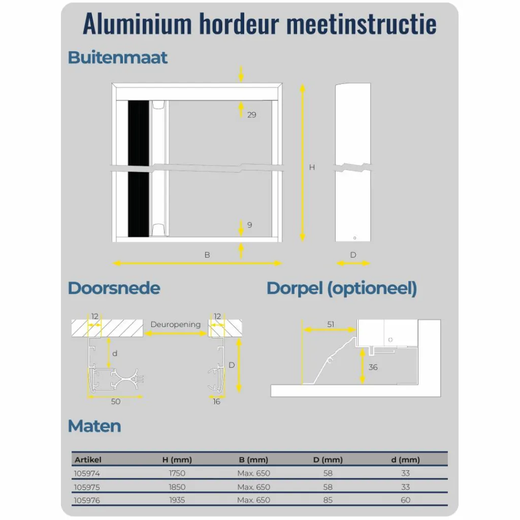 Horrex Plissé hordeur 175 x 65 cm grey< Deurgordijnen