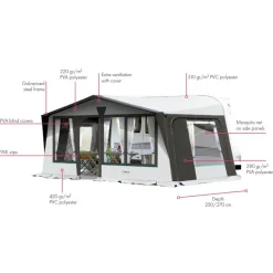 Voortent Caravan-Inaca Mint 250 voortent 25 mm stalen frame