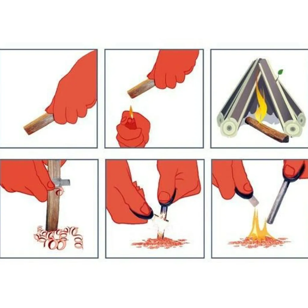 Light My Fire TinderSticks aanmaakhout< Overige Accessoires