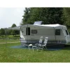 Marvella Dakluifel exclusief frame< Caravan- & Voortentluifels