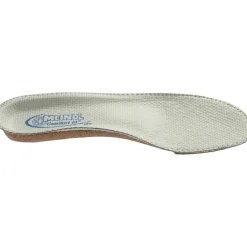 Meindl Comfort Fit inlegzolen< Inlegzolen
