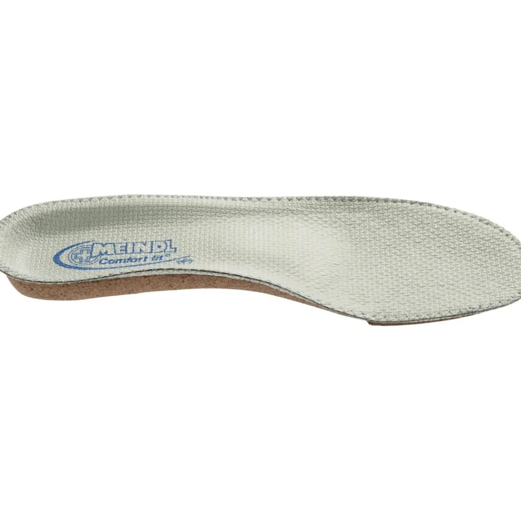 Meindl Comfort Fit inlegzolen< Inlegzolen