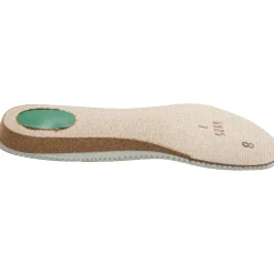 Meindl Comfort Fit inlegzolen< Inlegzolen