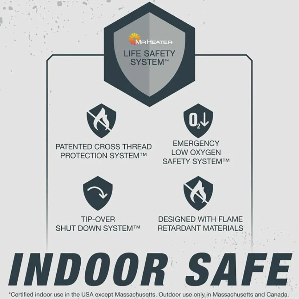 Kachels-Mr. Heater Little Buddy draagbare gasverwarming