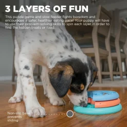 Hondenartikelen-Nina Ottosson Puppy Lickin' Layers Mlt voerbak