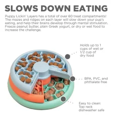 Hondenartikelen-Nina Ottosson Puppy Lickin' Layers Mlt voerbak