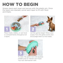 Hondenartikelen-Nina Ottosson Puppy Lickin' Layers Mlt voerbak