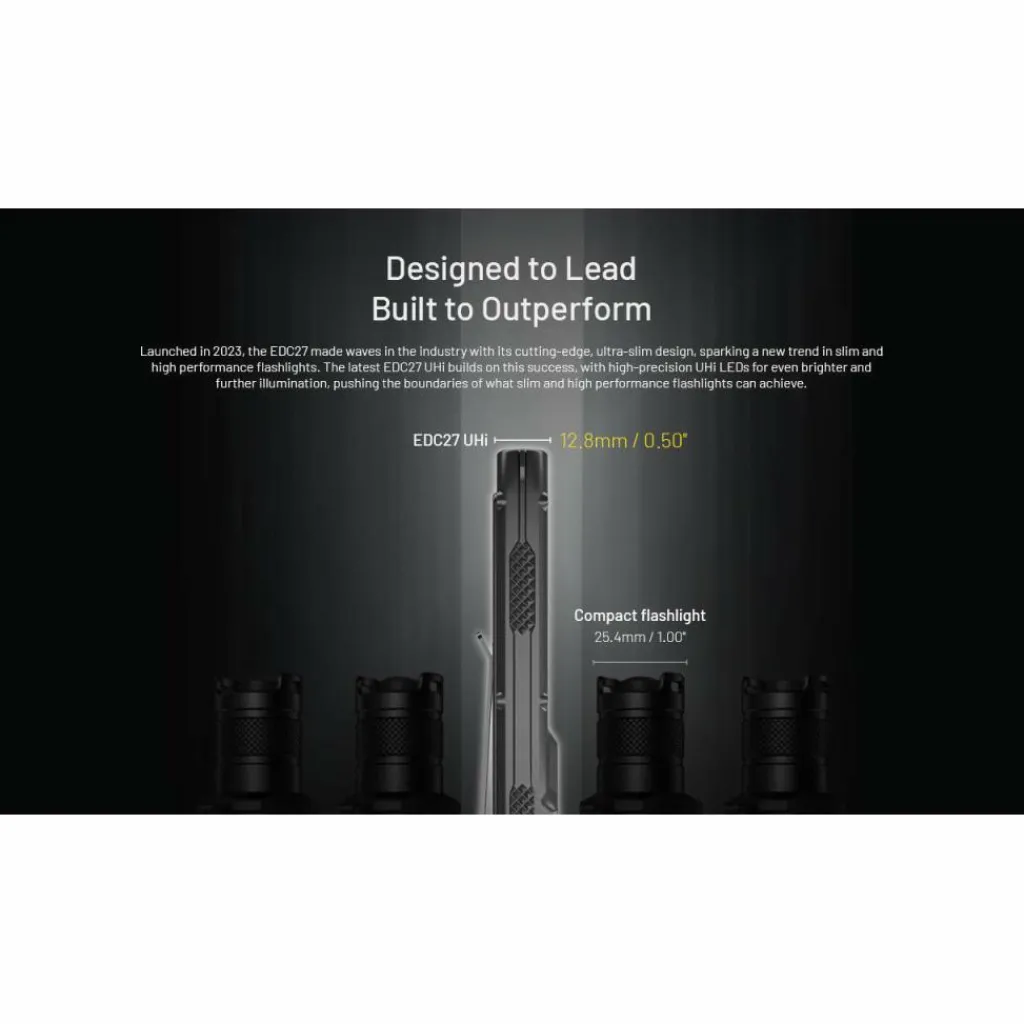 Nitecore EDC27 UHi zaklamp black< Verlichting|Zaklampen
