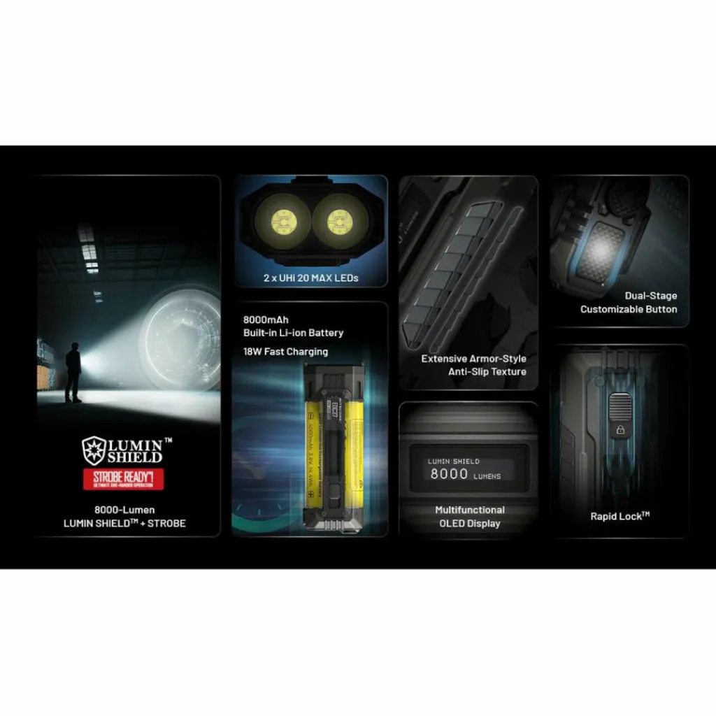 Nitecore EDC37 zaklamp black< Verlichting|Zaklampen