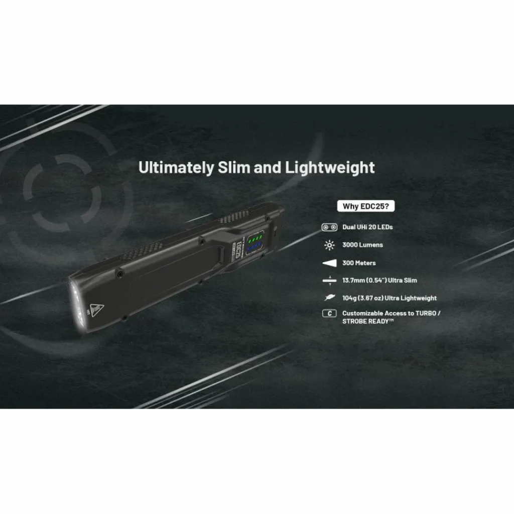Verlichting|Zaklampen-Nitecore EDC25 zaklamp black