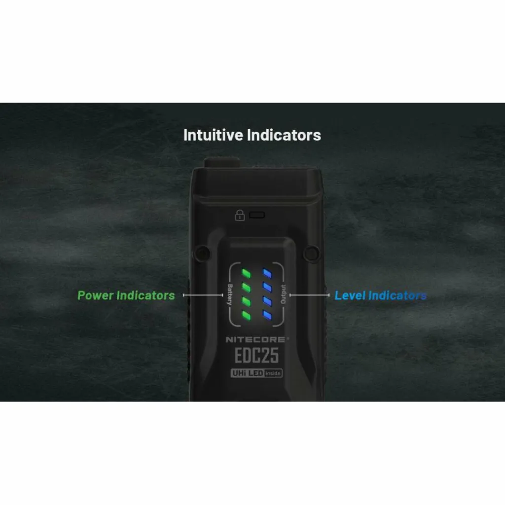 Verlichting|Zaklampen-Nitecore EDC25 zaklamp black
